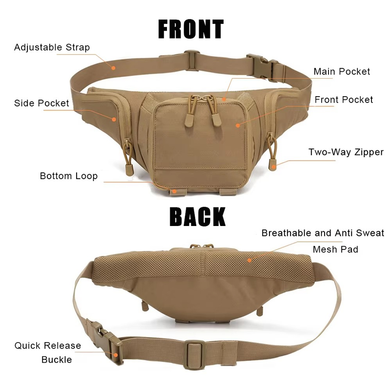 メンズ用スポーツ・ファニーパック。隠し携帯に適したウエストバ - Edc Carry For Men のレビューと価格